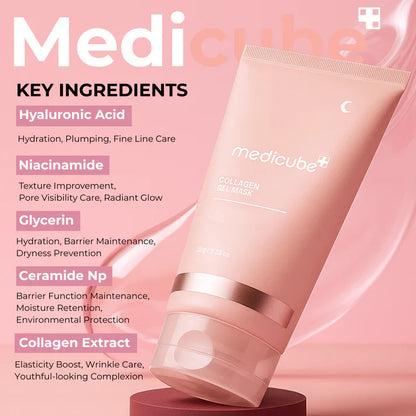 Medicube Bundle Set